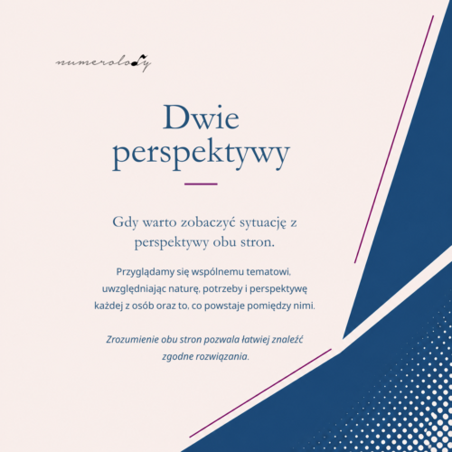 Dwie perspektywy