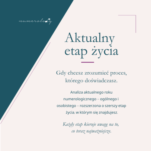 Aktualny etap życia