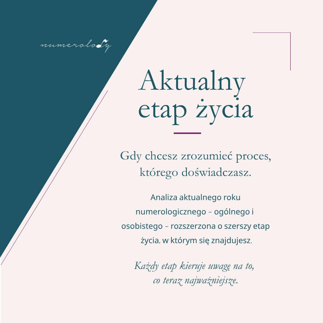 Aktualny etap życia